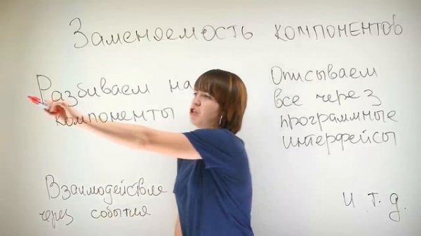 Разработка API