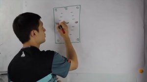 Пейнтбол ТАКТИКА "Игра в связках и разбор поля" ЧАСТЬ 2