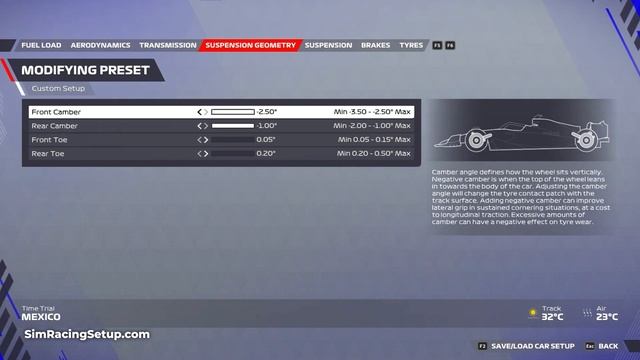 F1 22 Mexico Car Setup - Optimal Race Setup смотреть онлайн