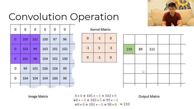 Deep Learning Series | Computer Vision and CNNs смотреть онлайн