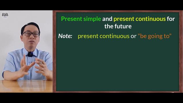Grammar A1-A2: Present simple and present continuous for the future - Simple English #46 смотреть онлайн