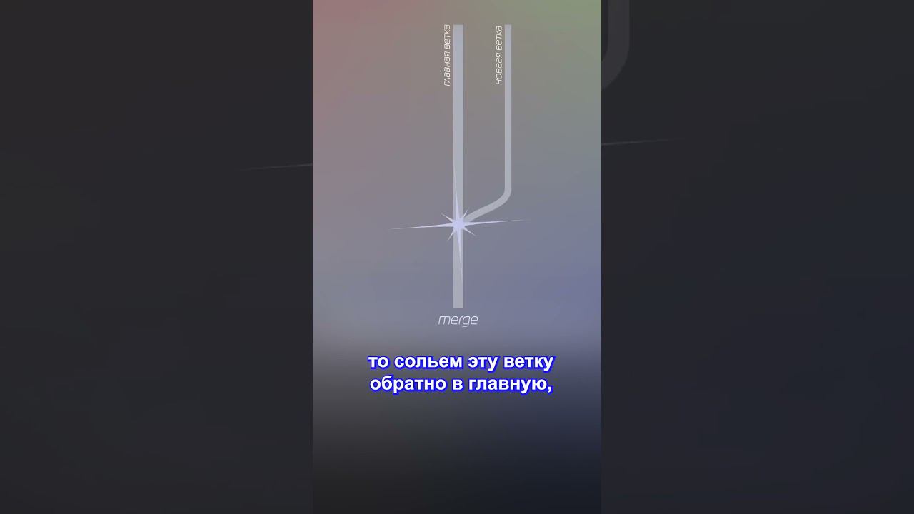 Что такое ветки в git? #git смотреть онлайн