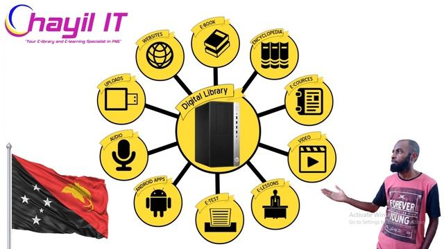 E-library Tokpisin Awareness for Remote Schools. смотреть онлайн