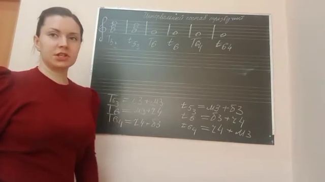 интервальный состав трезвучий и их обращений