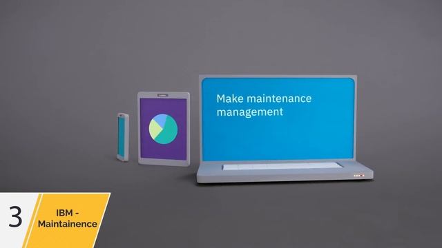 Best Animated SaaS Explainer Videos for 2023 смотреть онлайн