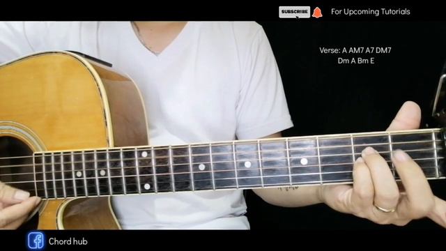 One In A Million By Larry Graham Guitar Chords Tutorial + Lesson For Beginners / Experts