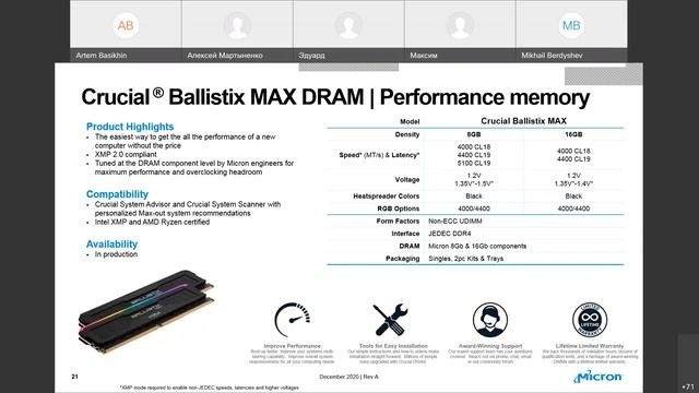 Micron: Новинки и тренды рынка DRAM & SSD смотреть онлайн