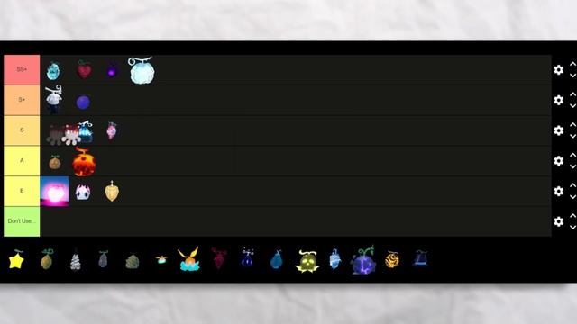 [GPO] Every PVP Devil Fruit from BEST to WORST...(UPDATED) смотреть онлайн