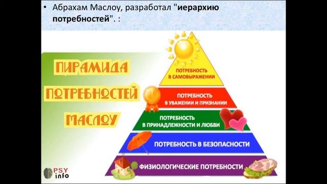 19. Теории личности в современной психологии. ГОСЫ по психологии. Общая психология смотреть онлайн