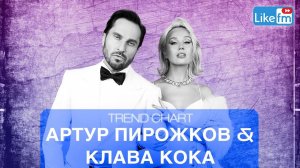 Артур Пирожков & Клава Кока: про новый трек «Хочешь», желание собрать стадион и планах на 2022-ой