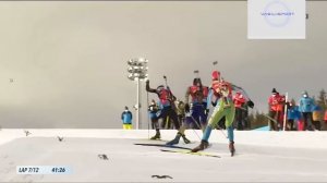 Биатлон 2021 . кубок мира, мужчины, эстафета .