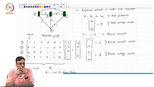 2. Kirchoff's Current and Voltage Laws, and the Incidence Matrix смотреть онлайн