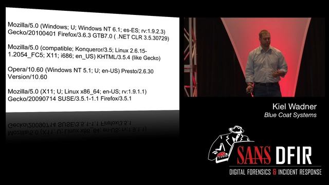 Hunting and Dissecting the Weevely Web Shell - Threat Hunting Summit 2016 смотреть онлайн