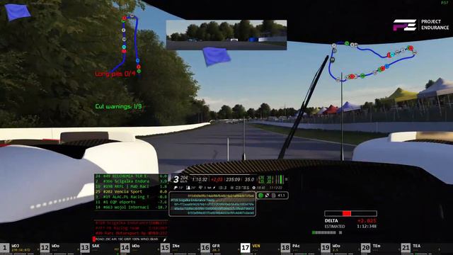 Project Endurance - S2 R5 - 10H of Road Atlanta - LMP2 Oreca 07 Gibson смотреть онлайн