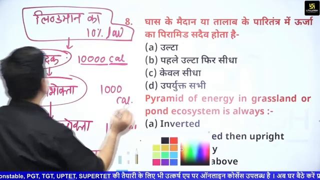 Ecology | General Science | Most Important Questions | By Dr. Prakash Sir смотреть онлайн