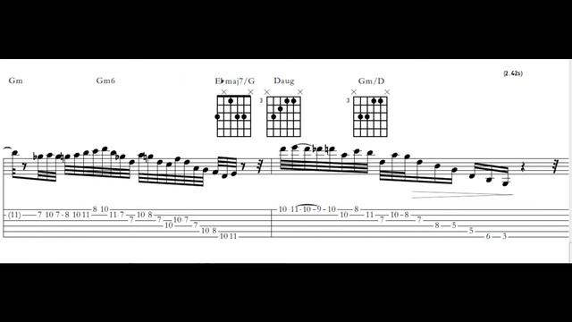 Sting - La belle dame sans regrets (piano solo transcription) смотреть онлайн