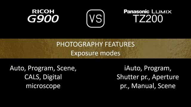 Ricoh G900 vs. Panasonic Lumix TZ200: A Comparison of Specifications смотреть онлайн
