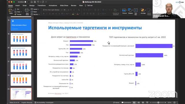 Как лить через VK? Вебинар с экспертами рынка от Traffic Light и ZaleyCash