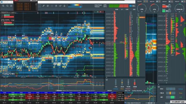 11/21/23 ? NQ Futures on Bookmap day trading futures trading смотреть онлайн
