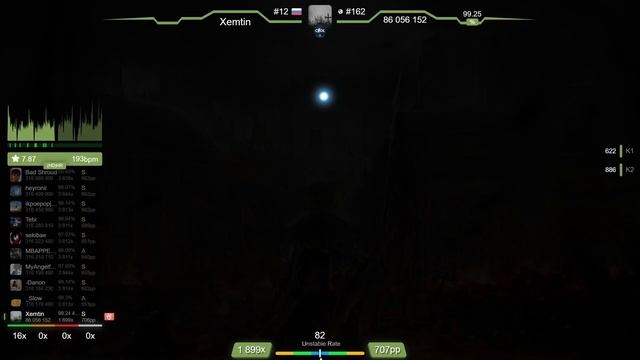 8.3⭐ Xemtin | GALNERYUS - RAISE MY SWORD [A THOUSAND FLAMES] +HR 99.41% | #5 | 936pp FC - Osu!