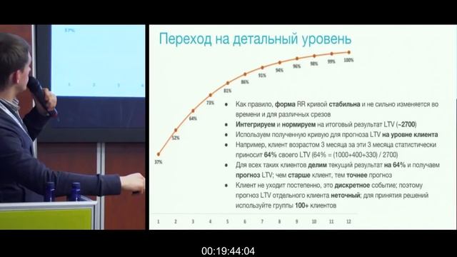Зал 2. Technical. Александр Аникин. Мы считали LTV, много наших полегло смотреть онлайн