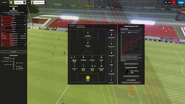 FM22 | CARRIERE | S02EP12 | PRE-SAISON | Football Manager 2022 смотреть онлайн