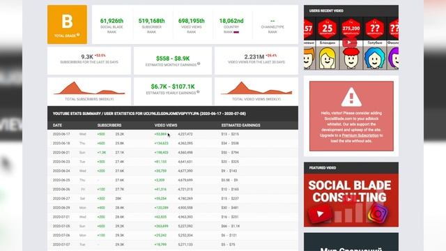 Как Делать Сравнения Вероятностей Видео? смотреть онлайн