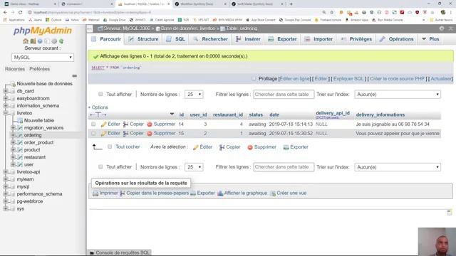 Workflow Events смотреть онлайн