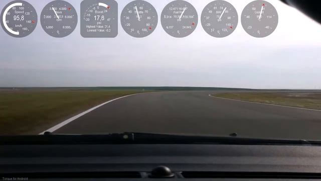 Best Lap - Adancata 21-11-2015 смотреть онлайн