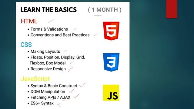 Roadmap to FullStack Developer in 2023 || Frontend Backend Database DevOps Version Control || #tech смотреть онлайн