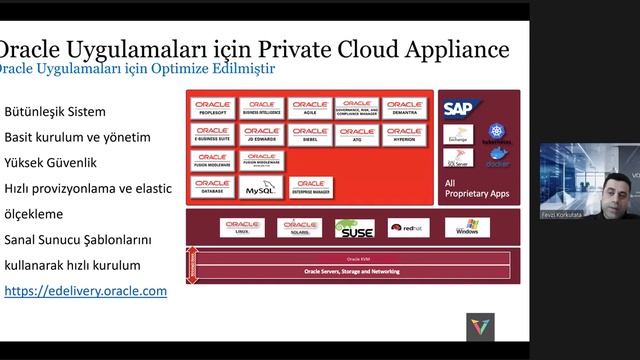 Oracle PCA ile Mikroservis, Konteyner ve DevOps Altyapı Konsolidasyonu | Fevzi Korkutata смотреть онлайн