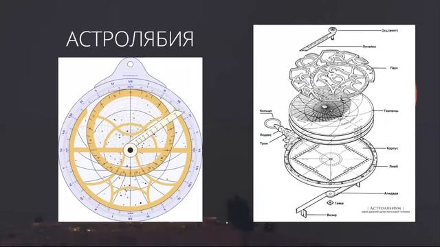 Великая и ужасная астролябия: инструкция по использованию