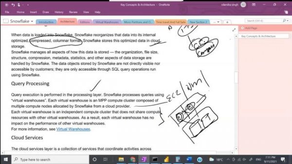 Snowflake : Master Class (Part 1)