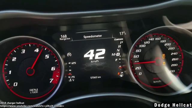 Dodge Charger SRT Hellcat Best of Burnout Acceleration and Sound смотреть онлайн