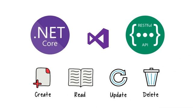 Asp.net Core Web Api - The Complete Guide смотреть онлайн