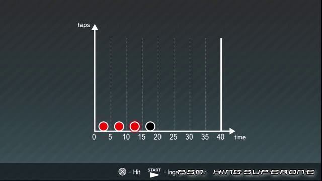 100% (All Trophies) #30: TestYourself: Psychology смотреть онлайн