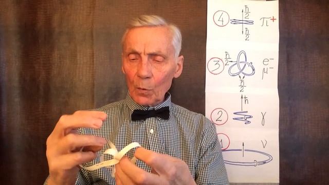 МГУ. Низовцев. Музыка, Физика, Математика. смотреть онлайн