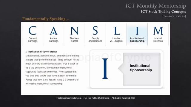 Месяц 10.18 ICT Mentorship Core Content - Stock Trading - Using Options ICT НА РУССКОМ смотреть онлайн