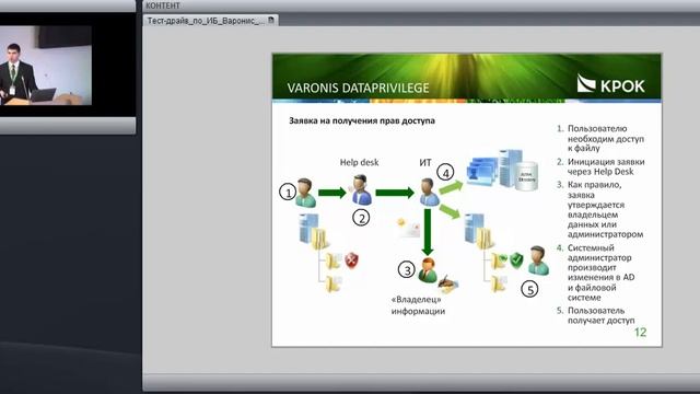 Бизнес под защитой КРОК: Файлы, как в сейфе смотреть онлайн