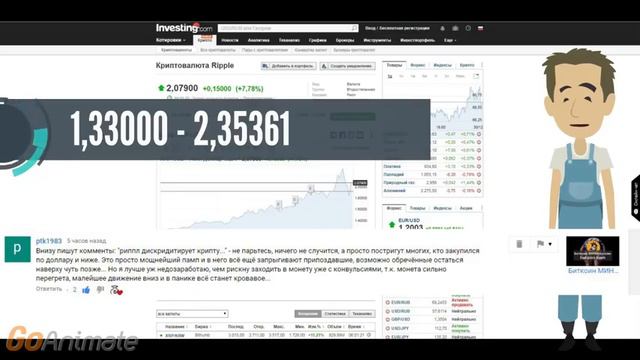 Биткоин падает. Ripple растёт. Ethereum падает. ZClassic 2145% смотреть онлайн