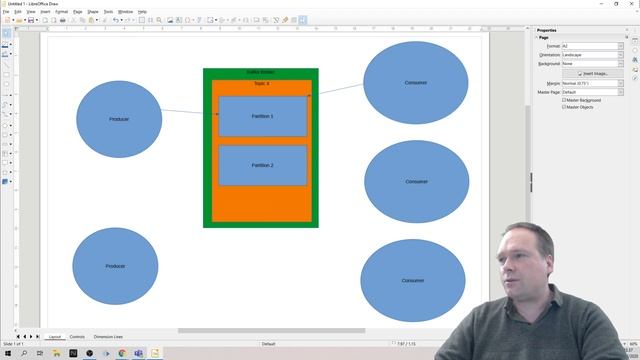 Kafka Introduction смотреть онлайн