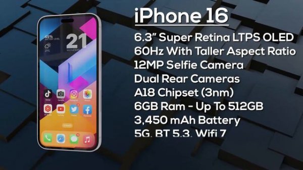 iPhone 16 Pro Max - Epic Changes!