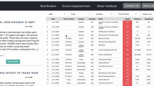 The #1 Best Forex Market Scanner: A1 EdgeFinder Ultimate Guide! смотреть онлайн