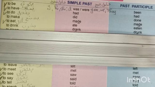 مراجعة قائمة الافعال الشاذة الاكثر استعمالا في اللغة الانجليزية List of irregular verbs смотреть онлайн
