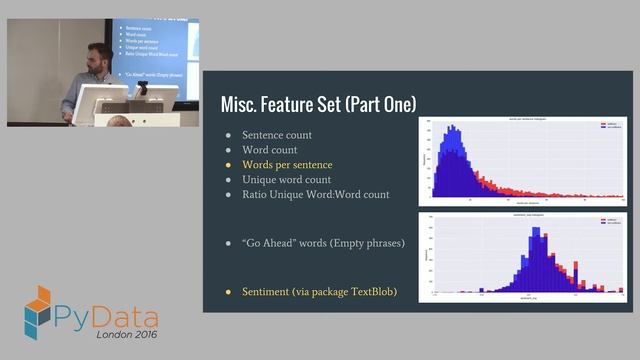 Frank Kelly & Giles Weaver - AlzHack Data Driven Diagnosis of Alzheimer's Disease смотреть онлайн