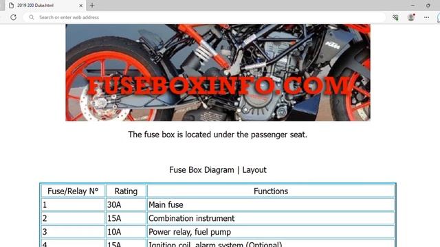 2019 KTM 200 Duke Fuse Box Info | Fuses | Location | Diagrams | Layout смотреть онлайн