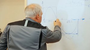 ⚡ Школа сварки. Урок №4. Аргонодуговая сварка. Переменный ток. Теория.