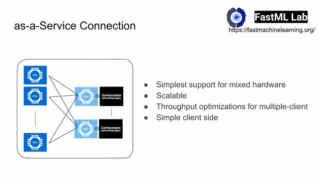 2023 4NRP - Shih-Chieh Hsu смотреть онлайн