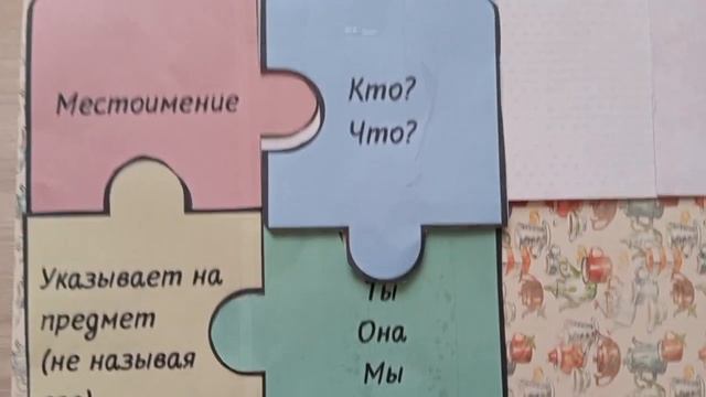 Игра-пазл "Повторяем части речи" смотреть онлайн