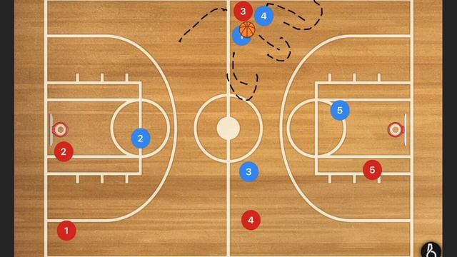 What is a Trap Basketball Defense | How To Teach The Basketball Trap Defense смотреть онлайн
